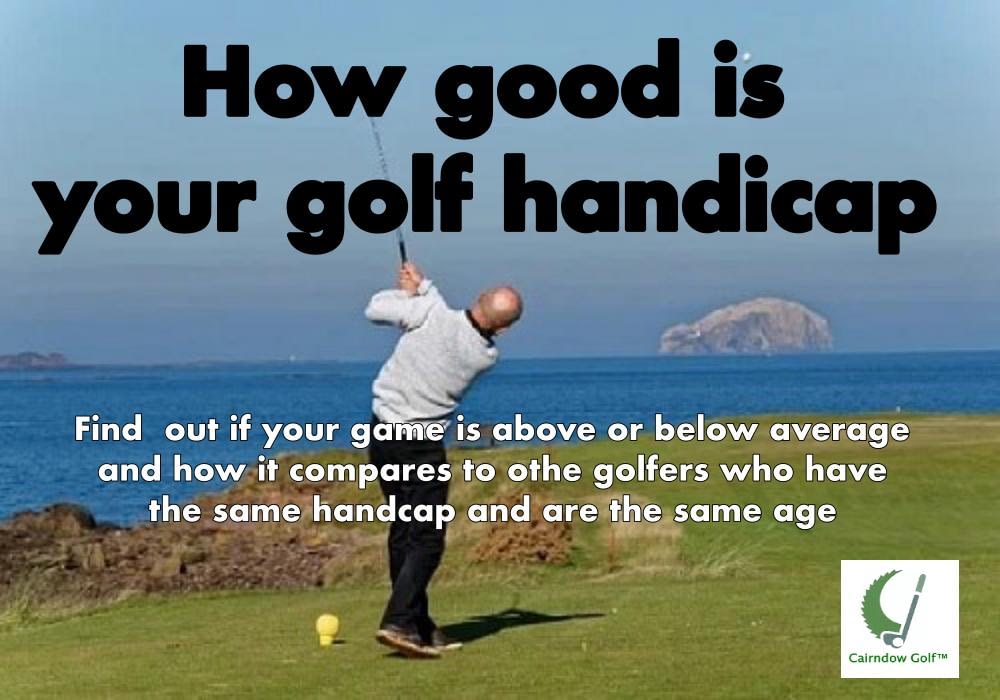 Improve your Golf Performance - Play Better Golf